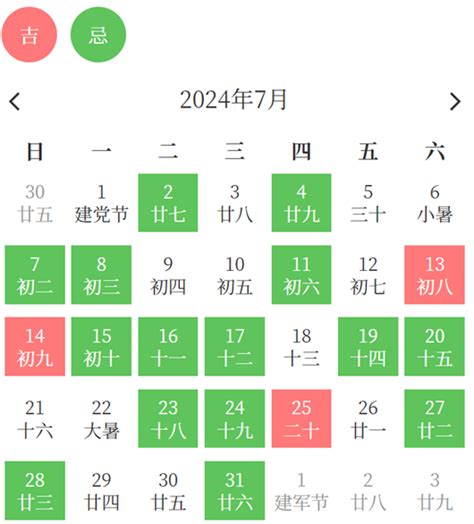 安床時辰|2024年 忌安床 日期查詢 